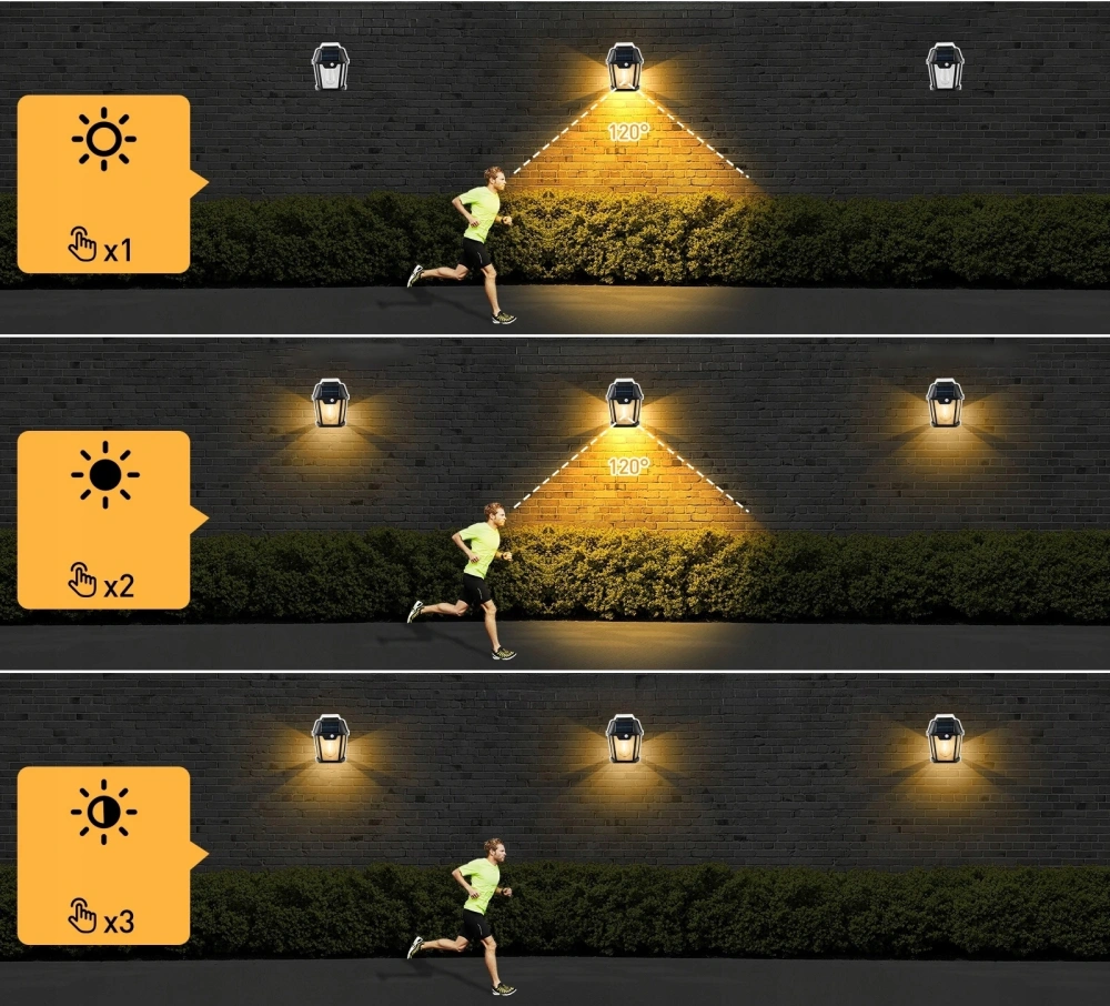 Solární LED nástěnná lampa solar 2x žárovka s čidlem pohybu a soumraku