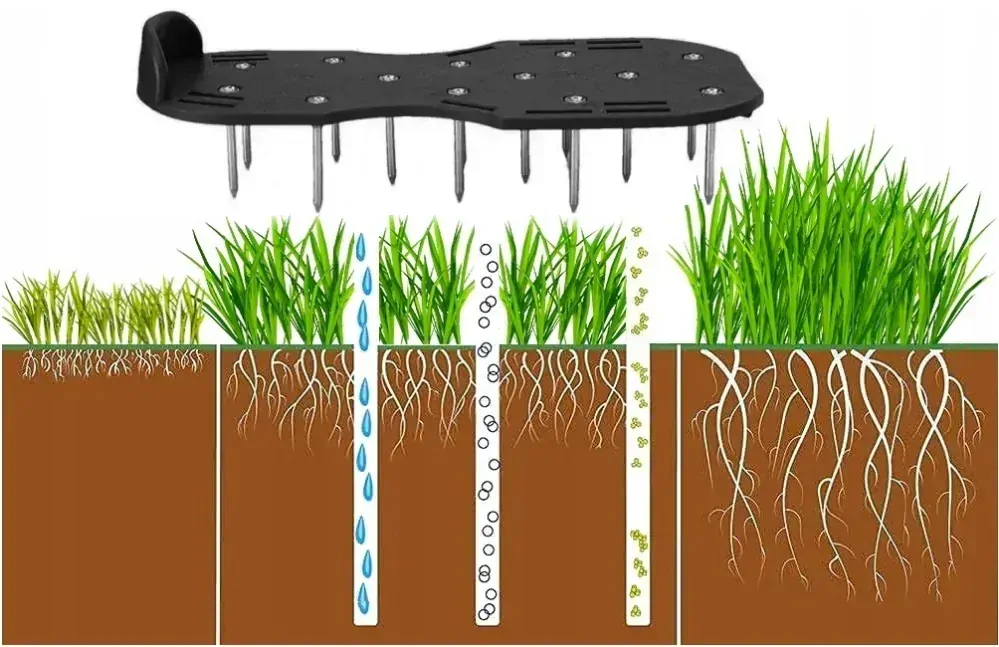 Aerator sandálový provzdušňovač trávy na boty